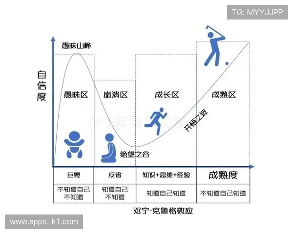 厄德高本赛季中场核心作用与表现稳定性分析