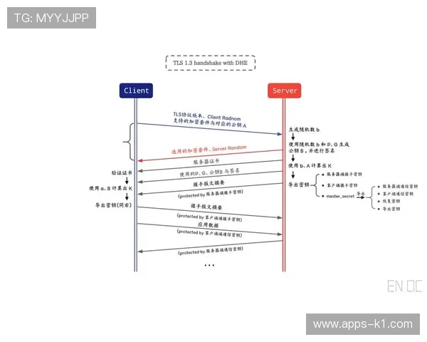 任意球规则详解：判罚条件与执行流程核心说明