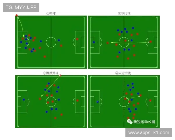 室内足球规则中换人次数与区域有何特殊规定？