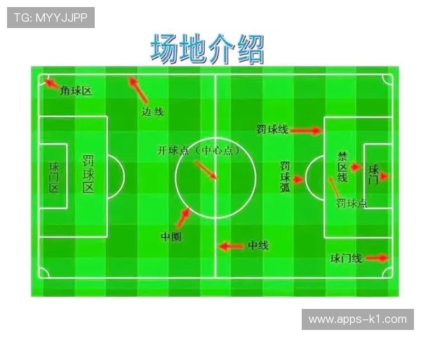 五人制足球规则详细解读及比赛判罚标准解析