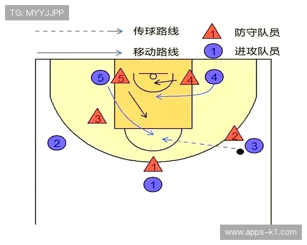 篮球规则解析：非法掩护的判定标准与处罚