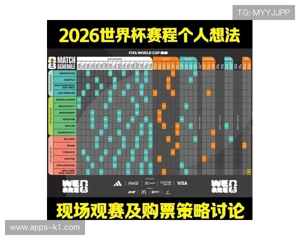 2026世界杯小组资格怎么算 2026世界杯小组资格怎么算