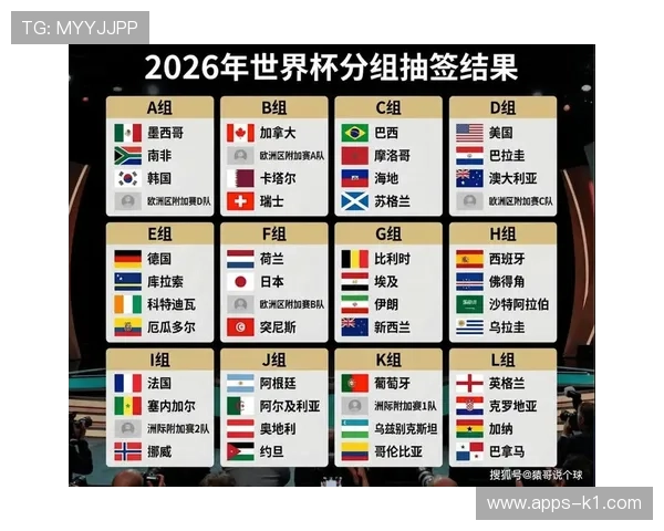 巴拉圭冲击2026美加墨世界杯：南美劲旅能否重返决赛圈