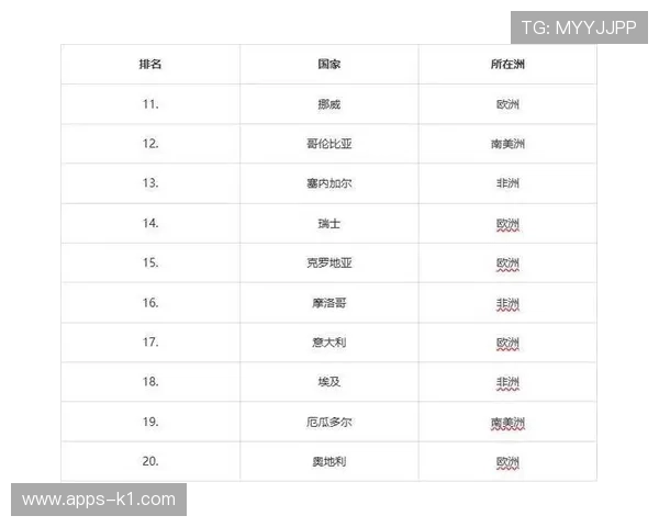 巴西队2026世界杯前景分析：阵容实力与夺冠热门预测