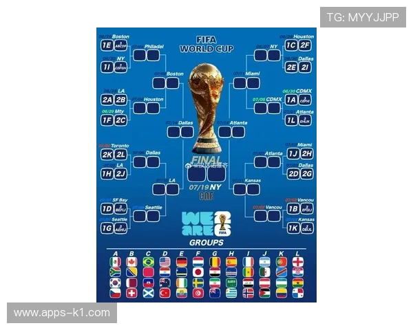 2026世界杯小组赛积分榜如何排序