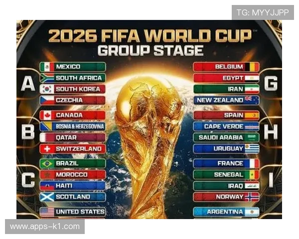 2026世界杯晋级确认条件详解