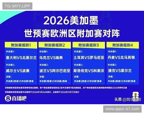 2026世界杯跨国比赛对分组规则有影响吗