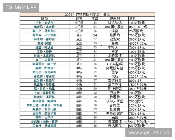 2026世界杯最有机会打破排名差距的球队