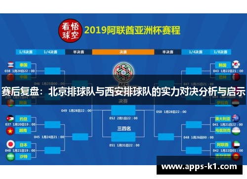 赛后复盘：北京排球队与西安排球队的实力对决分析与启示